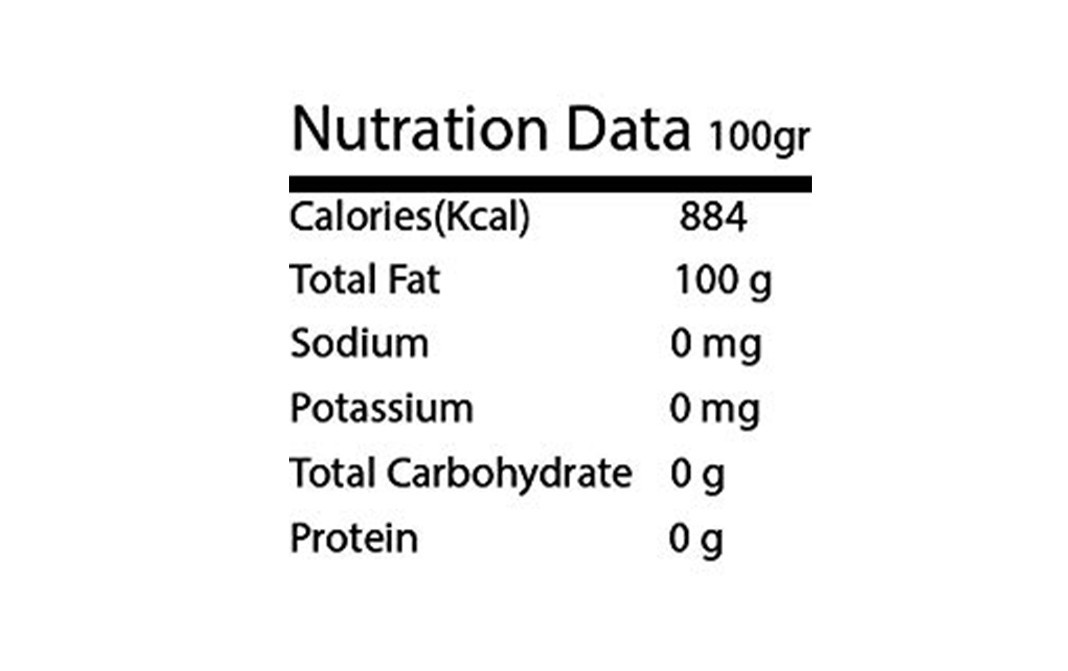 Minimal Cocoa Butter Artisan Cocoa Butter   Pack  100 grams